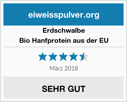 Erdschwalbe Bio Hanfprotein aus der EU Test