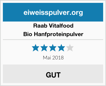 Raab Vitalfood Bio Hanfproteinpulver Test