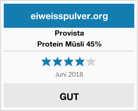 Provista Protein Müsli 45% Test